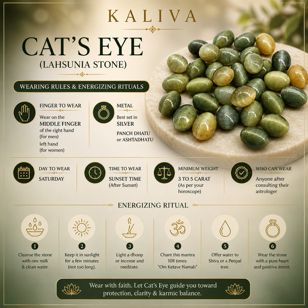 (6 Carat) Ceylon Kaliva Cat’s Eye (Lehsunia) Gemstone – Ketu Stone for Protection, Luck & Sudden Gains (Natural & Certified)