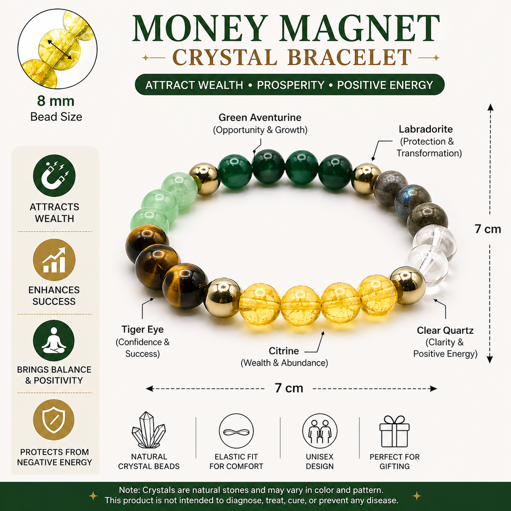 Money Magnet Crystal Bracelet – Wealth Attraction, Luck & Positive Energy Bracelet for Men & Women by  Kaliva
